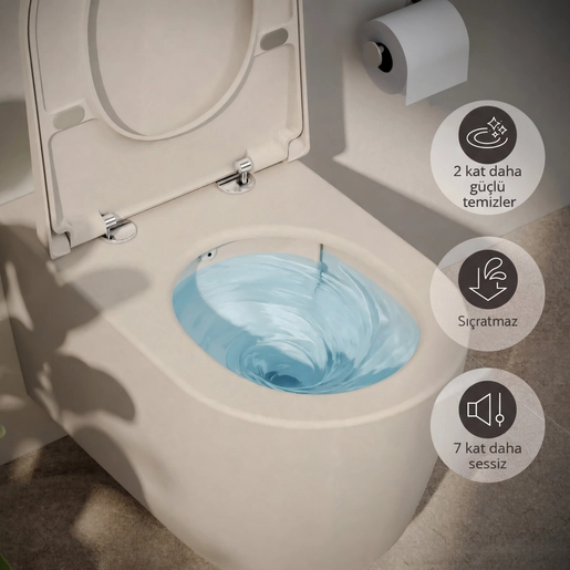 Metropole Round QuantumFlush Asma klozet — 2