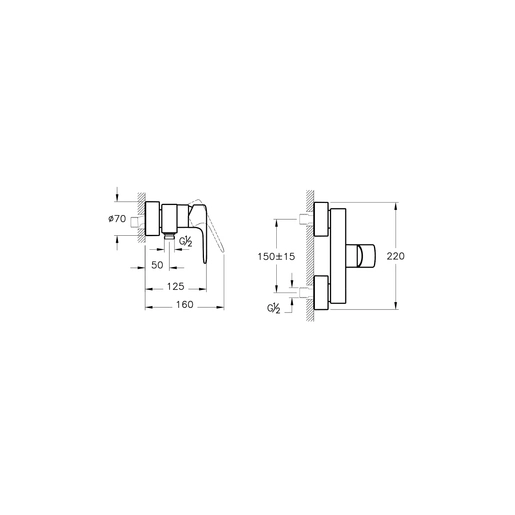Root Round Duş Bataryası — 2